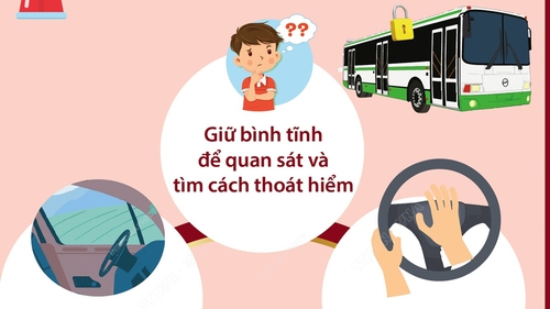 Dạy trẻ cách khi xe ô tô bị khóa