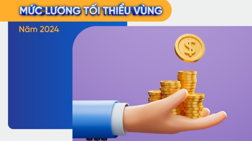 Đề nghị điều chỉnh mức lương tối thiểu vùng tăng 6%