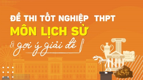 Đề thi, đáp án môn Lịch sử tốt nghiệp THPT 2024