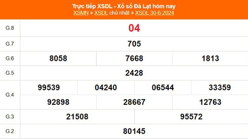 XSDL 30/6, kết quả xổ số Đà Lạt hôm nay 30/6/2024, KQXSDL hôm nay