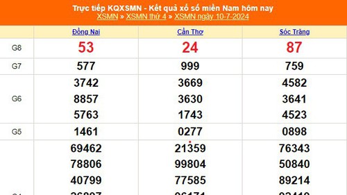 XSMN 10/7, kết quả xổ số miền Nam hôm hay ngày 10/7/2024, KQXSMN hôm nay