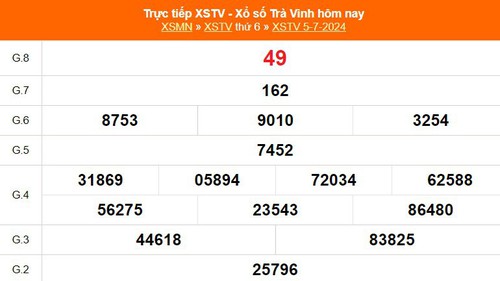 XSTV 5/7, kết quả xổ số Trà Vinh hôm nay 5/7/2024, trực tiếp xổ số hôm nay ngày 5 tháng 7