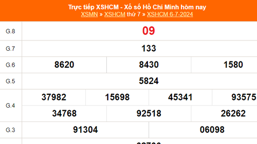 XSHCM 6/7, kết quả xổ số Hồ Chí Minh hôm nay ngày 6/7/2024