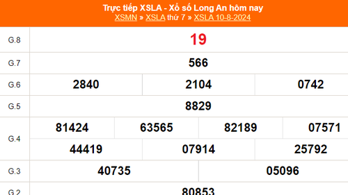 XSLA 10/8 - Kết quả xổ số Long An hôm nay ngày 10/8/2024 - Trực tiếp XSLA hôm nay