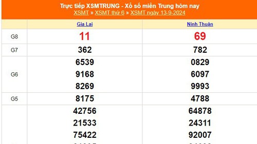 XSMT 13/9 - Kết quả xổ số miền Trung hôm nay 13/9/2024 - Trực tiếp xổ số hôm nay ngày 13 tháng 9