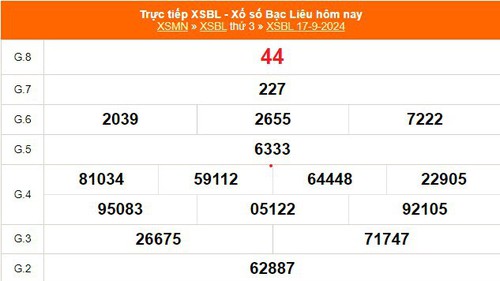 XSBL 17/9 - Kết quả xổ số Bạc Liêu hôm nay 17/9/2024 - Trực tiếp XSBL ngày 17 tháng 9