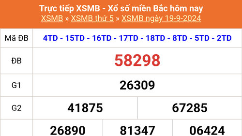 XSMB 19/9 - Kết quả Xổ số miền Bắc hôm nay 19/9/2024 - Trực tiếp xổ số hôm nay ngày 19 tháng 9