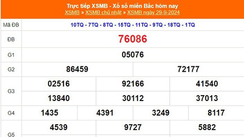 XSMB 29/9 - Kết quả Xổ số miền Bắc hôm nay 29/9/2024 - Trực tiếp XSMB ngày 29 tháng 9