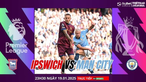 Nhận định, soi tỷ lệ Ipswich Town vs Manchester City 23h30 ngày 19/1, Ngoại hạng Anh