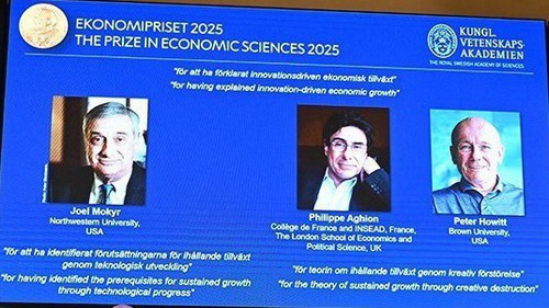 Giải Nobel Kinh tế 2025 và các giải Nobel Kinh tế trong 10 năm gần đây