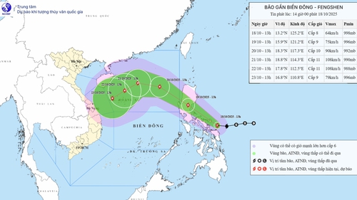 Bão FENGSHEN đổi hướng và có khả năng mạnh thêm