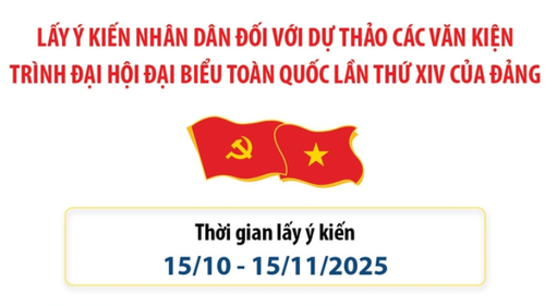Tổ chức lấy ý kiến, tổng hợp ý kiến đóng góp đối với dự thảo các văn kiện trình Đại hội XIV của Đảng