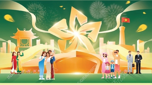 Hội chợ Mùa thu lần thứ nhất: Lịch biểu diễn/hoạt động ngày 29/10 tại Sảnh Trung tâm