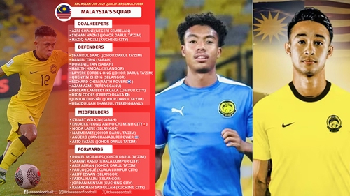 ĐT Malaysia chốt danh sách gặp Lào, tiếp tục bổ sung cầu thủ nhập tịch