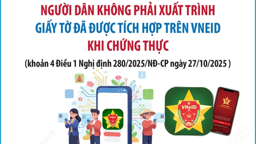 Từ 1/11/2025: Người dân không phải xuất trình giấy tờ đã được tích hợp trên VNeID