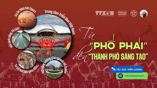 Từ "phố Phái" đến "thành phố sáng tạo"