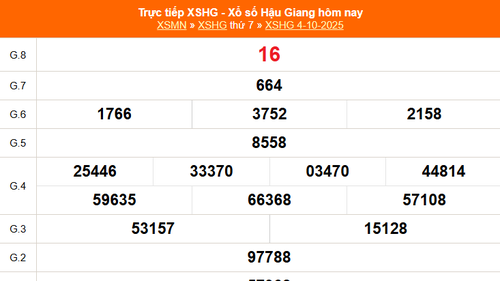 XSHG 4/10 - Kết quả xổ số Hậu Giang hôm nay 4/10/2025 - Trực tiếp XSHG ngày 4 tháng 10
