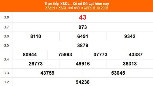 XSDL 5/10 - Kết quả xổ số Đà Lạt hôm nay 5/10/2025 - Trực tiếp XSDL ngày 5 tháng 10