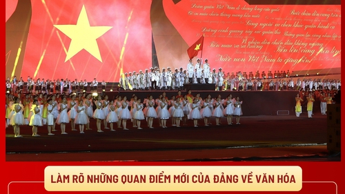 Làm rõ những quan điểm mới của Đảng về văn hóa (Kỳ 2): Xác lập một hệ giá trị toàn diện đồng bộ với nền văn hóa