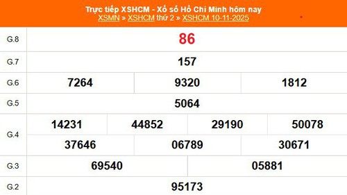 XSHCM 10/11 - XSTP thứ Hai - Kết quả xổ số Hồ Chí Minh hôm nay ngày 10/11/2025