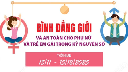 Bình đẳng giới và an toàn cho phụ nữ và trẻ em gái trong kỷ nguyên số