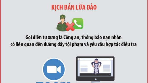Cảnh báo thủ đoạn lừa đảo "bắt cóc online" nhằm vào học sinh, sinh viên