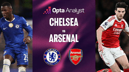 Nhận định bóng đá hôm nay 30/11: Chelsea vs Arsenal, Girona vs Real Madrid