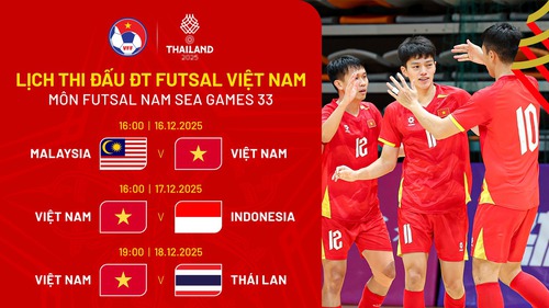 Lịch thi đấu ĐT futsal Việt Nam tại SEA Games 33