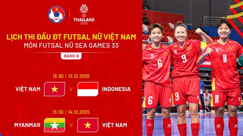 Lịch thi đấu ĐT futsal nữ Việt Nam tại SEA Games 33