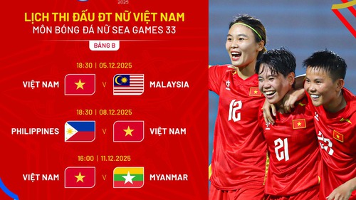 Lịch thi đấu ĐT nữ Việt Nam tại SEA Games 33