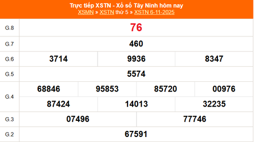 XSTN 6/11 - Kết quả xổ số Tây Ninh hôm nay 6/11/2025 - Trực tiếp XSTN ngày 6 tháng 11
