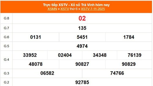 XSTV 7/11 - Kết quả xổ số Trà Vinh hôm nay 7/11/2025 - Trực tiếp XSTV ngày 7 tháng 11