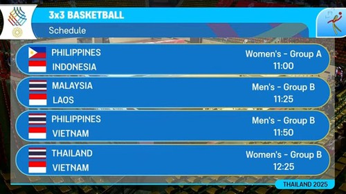 Ban tổ chức SEA Games 2025 mắc sai sót nghiêm trọng trong ngày thi đấu đầu tiên