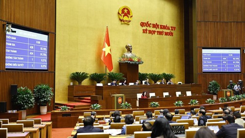 Kỳ họp thứ 10, Quốc hội khóa XV: Thông qua Luật An ninh mạng và các luật về an ninh, quốc phòng