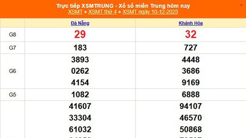 XSMT 10/12 - Kết quả xổ số miền Trung hôm nay 10/12/2025 - Kết quả XSMT thứ Tư ngày 10 tháng 12