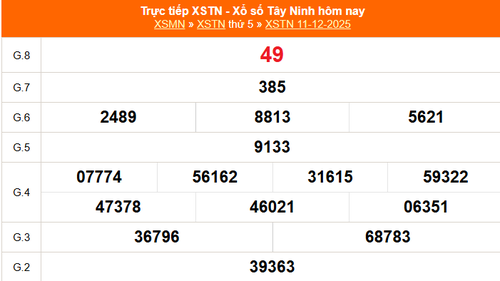XSTN 11/12 - Kết quả xổ số Tây Ninh hôm nay 11/12/2025 - Trực tiếp XSTN ngày 11 tháng 12