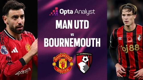 Nhận định, soi tỷ lệ Manchester United vs Bournemouth 03h00 ngày 16/12, Premier League