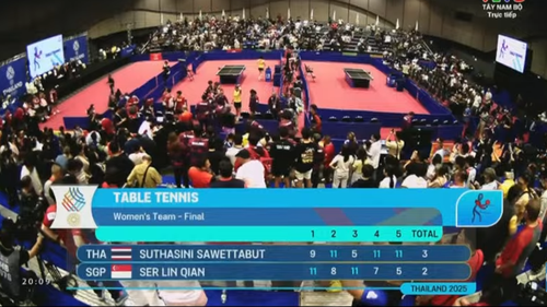 Bóng bàn nữ Thái Lan ngược dòng ngoạn mục để đánh bại Singapore, giành HCV SEA Games 2025