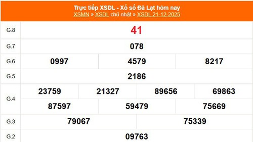XSDL 21/12 - Kết quả xổ số Đà Lạt hôm nay 21/12/2025 - Trực tiếp XSDL ngày 21 tháng 12