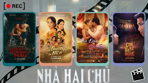 Thị trường phim Việt đón năm mới 2026 sôi động với nhiều dự án điện ảnh đa dạng