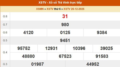 XSTV 26/12- Kết quả xổ số Trà Vinh hôm nay 26/12/2025 - Trực tiếp XSTV ngày 26 tháng 12