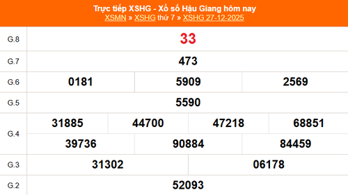 XSHG 27/12 - Kết quả xổ số Hậu Giang hôm nay 27/12/2025 - Trực tiếp XSHG ngày 27 tháng 12
