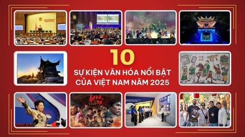 10 sự kiện văn hóa nổi bật của Việt Nam năm 2025 