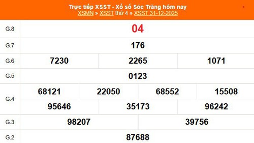 XSST 31/12 - Kết quả xổ số Sóc Trăng hôm nay 31/12/2025 - Trực tiếp XSST ngày 31 tháng 12