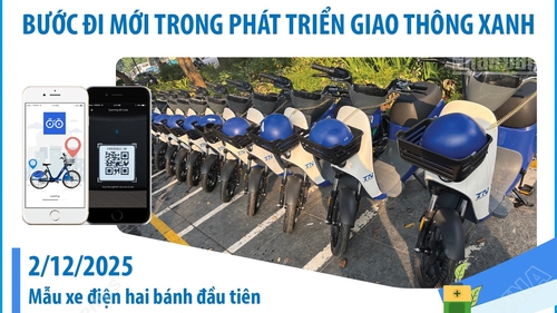 Hà Nội lần đầu đưa vào hoạt động xe điện hai bánh công cộng: Bước đi mới trong phát triển giao thông xanh