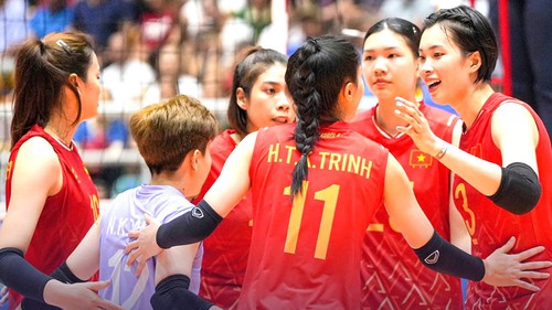 Tin nóng thể thao tối 5/12: Tuyển bóng chuyền nữ Việt Nam có 4 thay đổi nhân sự quan trọng trước giải đấu lớn