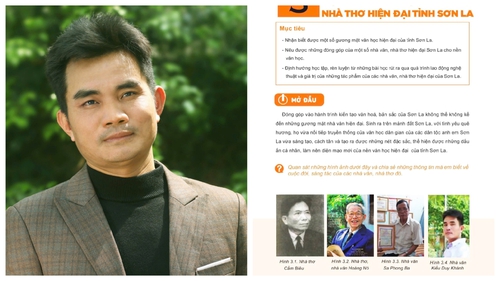 Nhà văn Kiều Duy Khánh: Thai nghén văn chương lúc đi tuần đường