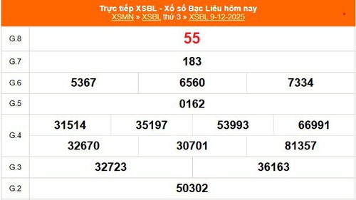 XSBL 9/12 - Kết quả xổ số Bạc Liêu hôm nay 9/12/2025 - Trực tiếp XSBL ngày 9 tháng 12