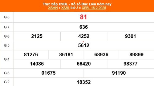 XSBL 18/2 - Kết quả xổ số Bạc Liêu hôm nay 18/2/2025 - Trực tiếp XSBL ngày 18 tháng 2