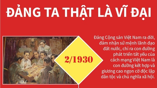 Đảng ta thật là vĩ đại